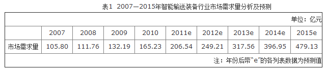 QQ截图20141227093754