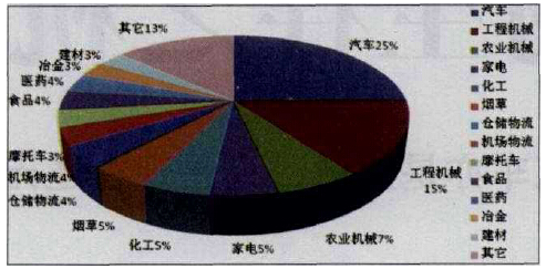 QQ截图20141227093828